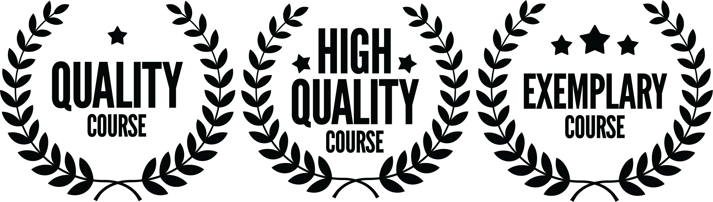 UF + Quality Matters Course Designations