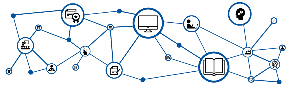 Resource Library learning network graphic