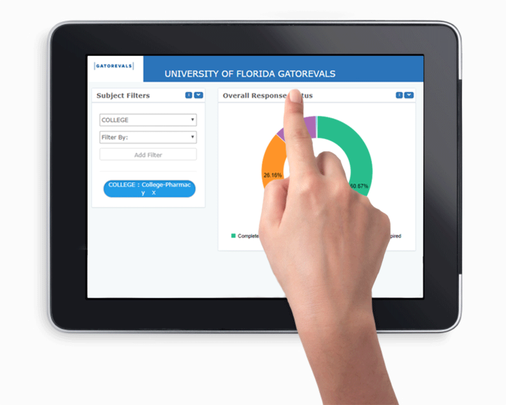 Tablet showing GatorEvals Course Evaluation Dashboard